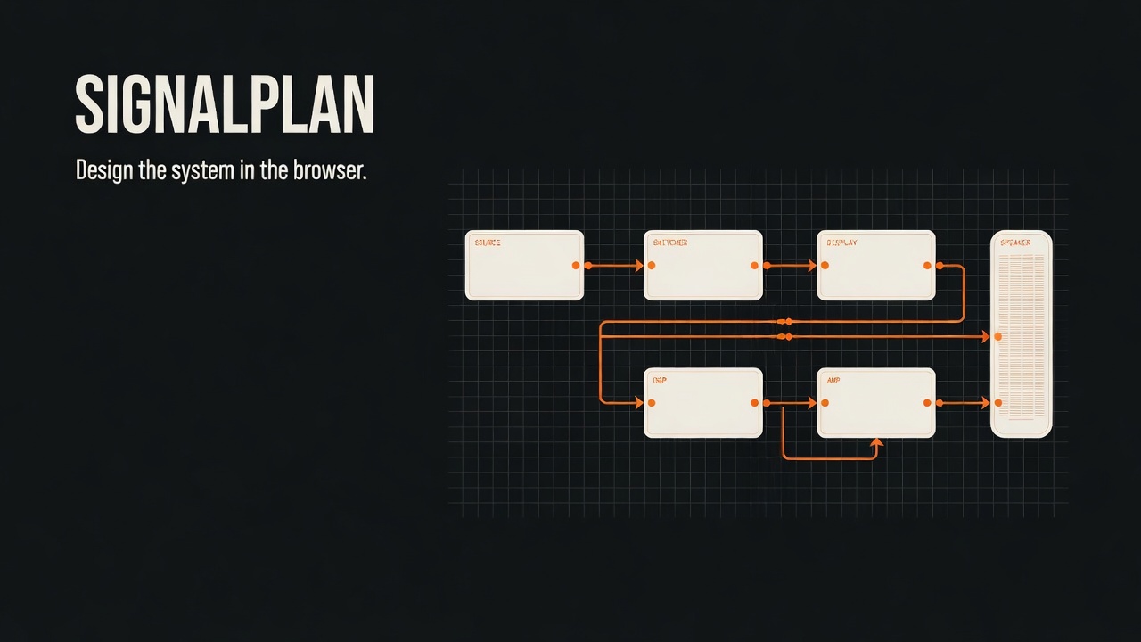 Extron Camera Control SignalPlan — AV & low-voltage system design in the browser